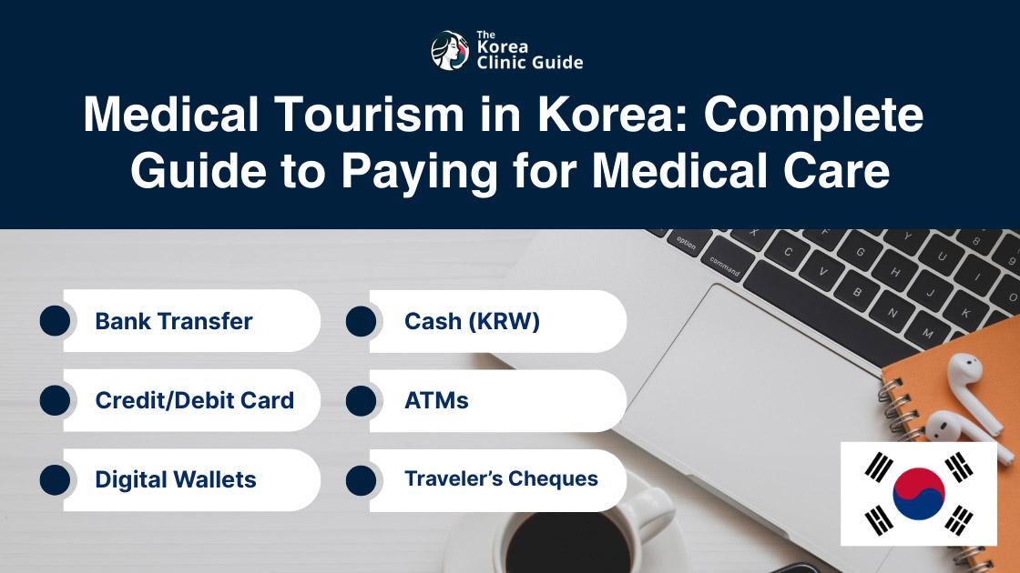 Complete Guide to Paying for Medical Care in Korea (Medical Tourism, 2025)