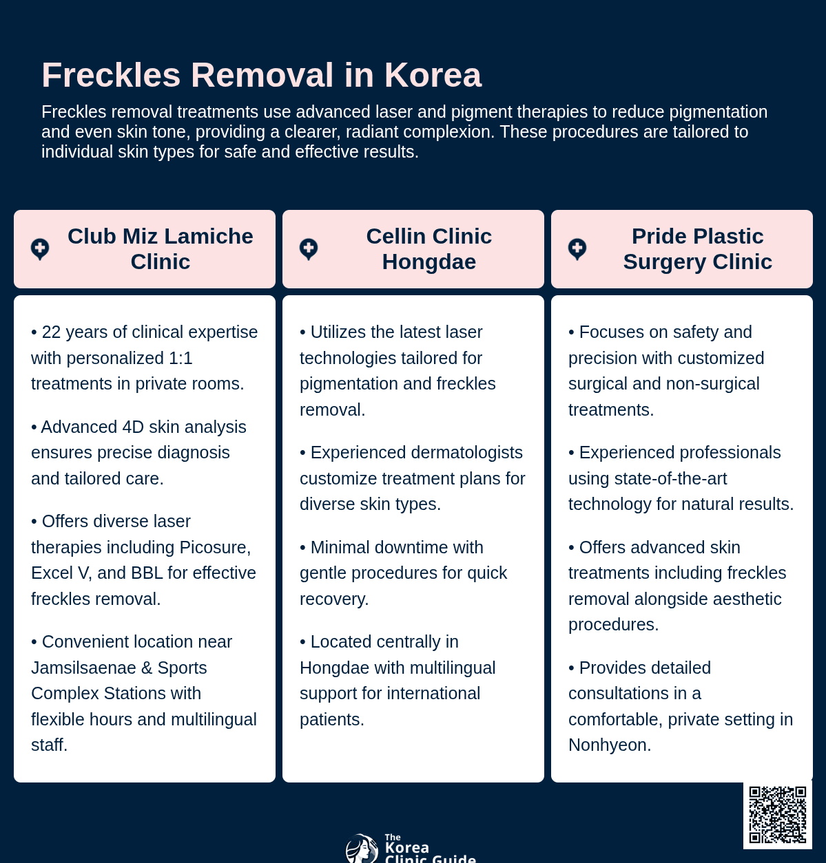 freckles removal korea