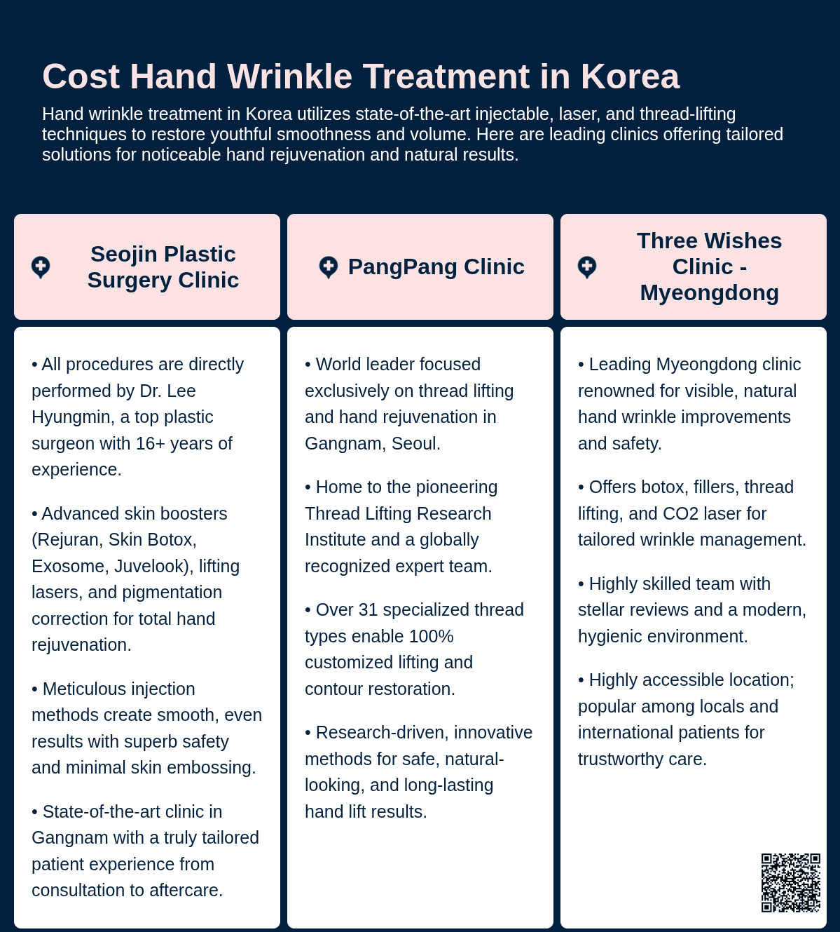 Hand Wrinkle Treatment