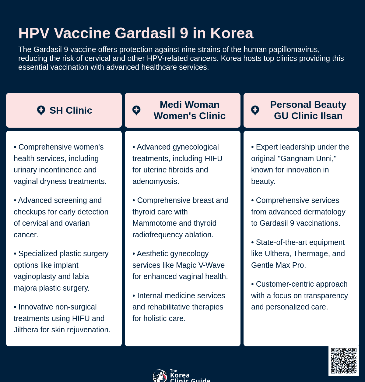 cost hpv vaccine gardasil 9 korea
