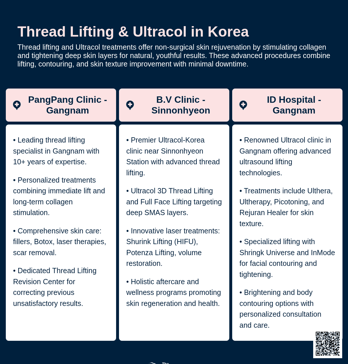 ultracol korea