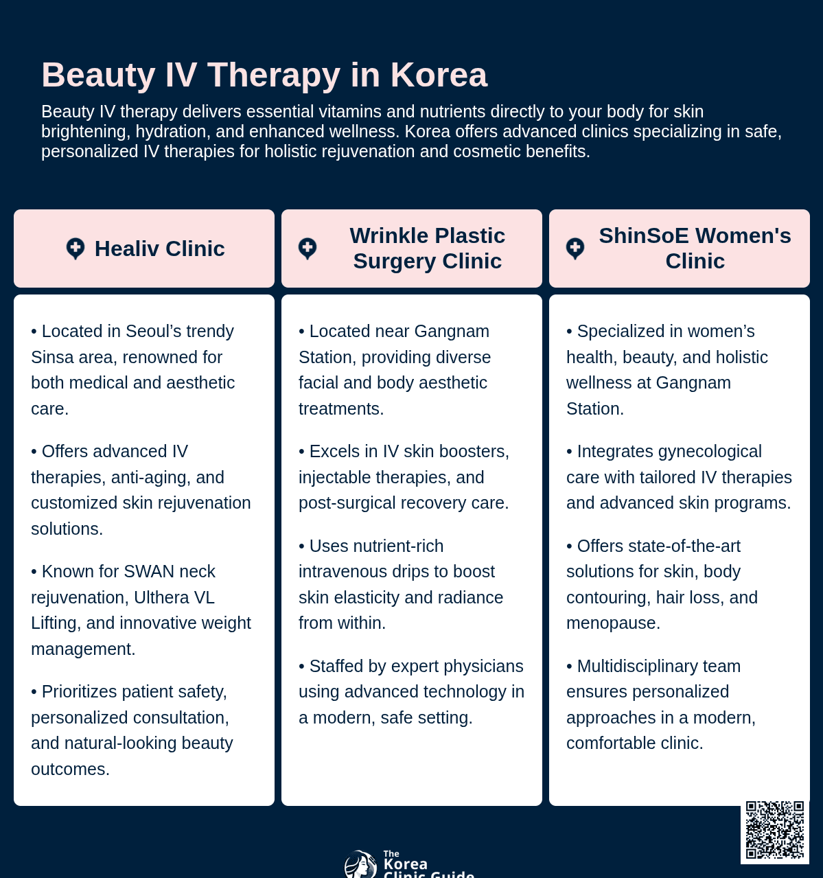 Beauty IV Therapy