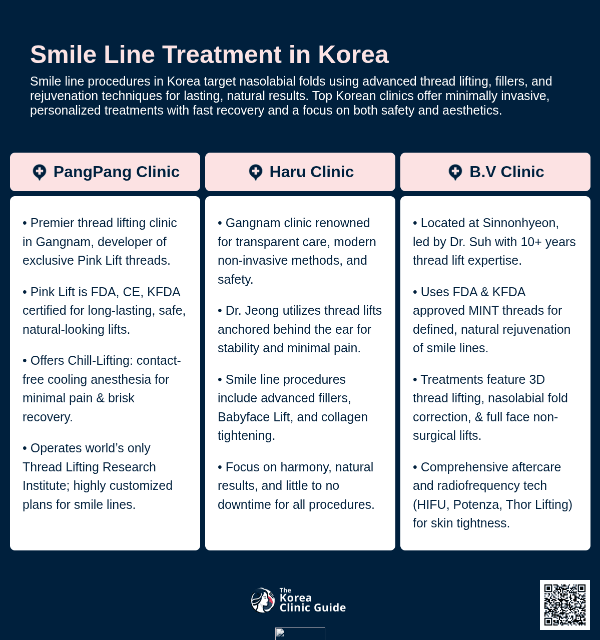 Lifestyle Lift, Face Thread Lift