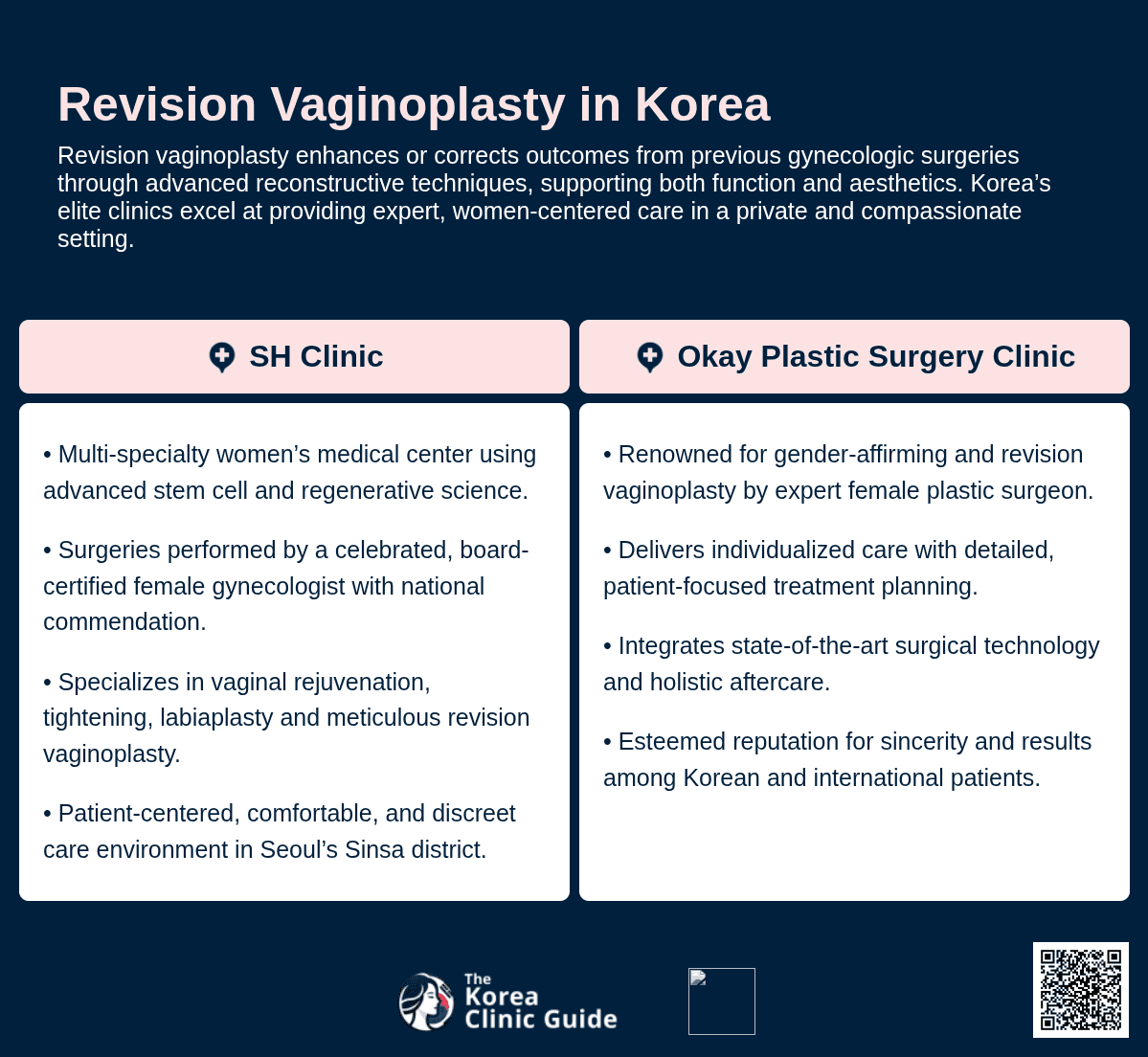 Revision Vaginoplasty