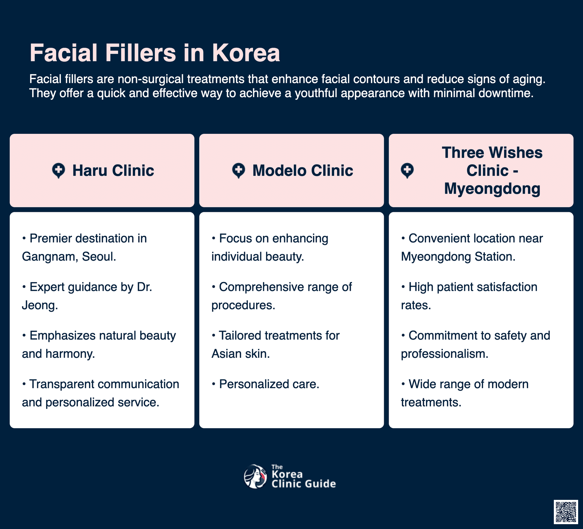 silikon 1000 korea