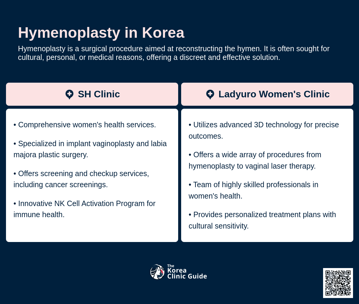 cost hymenoplasty korea