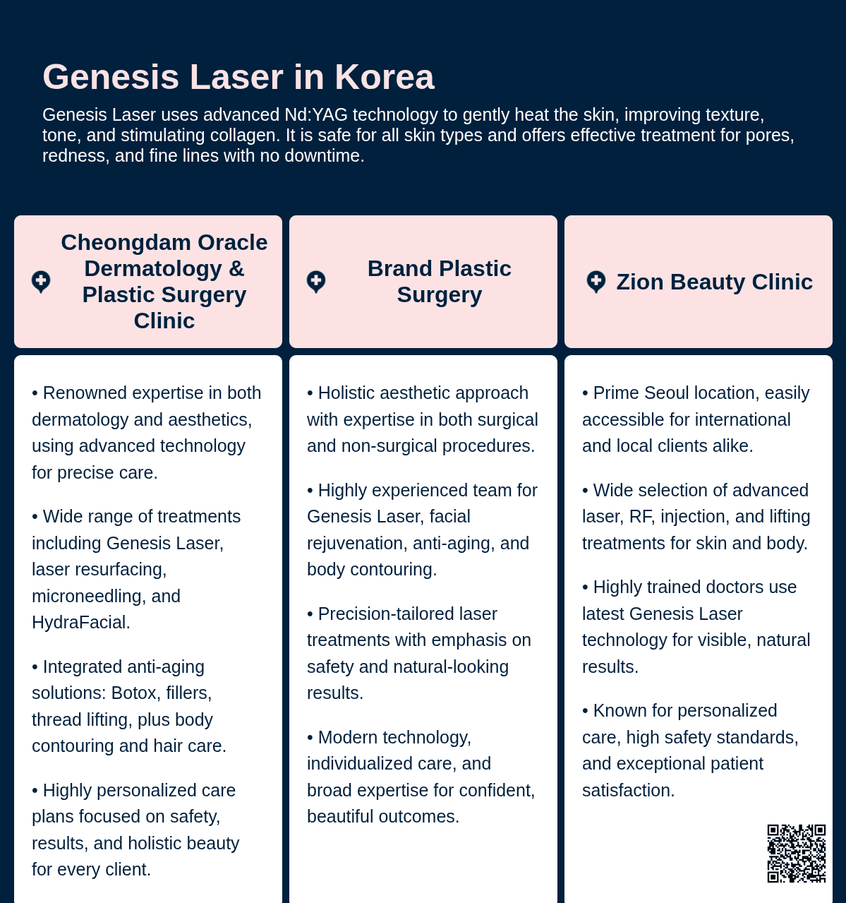 Genesis Laser