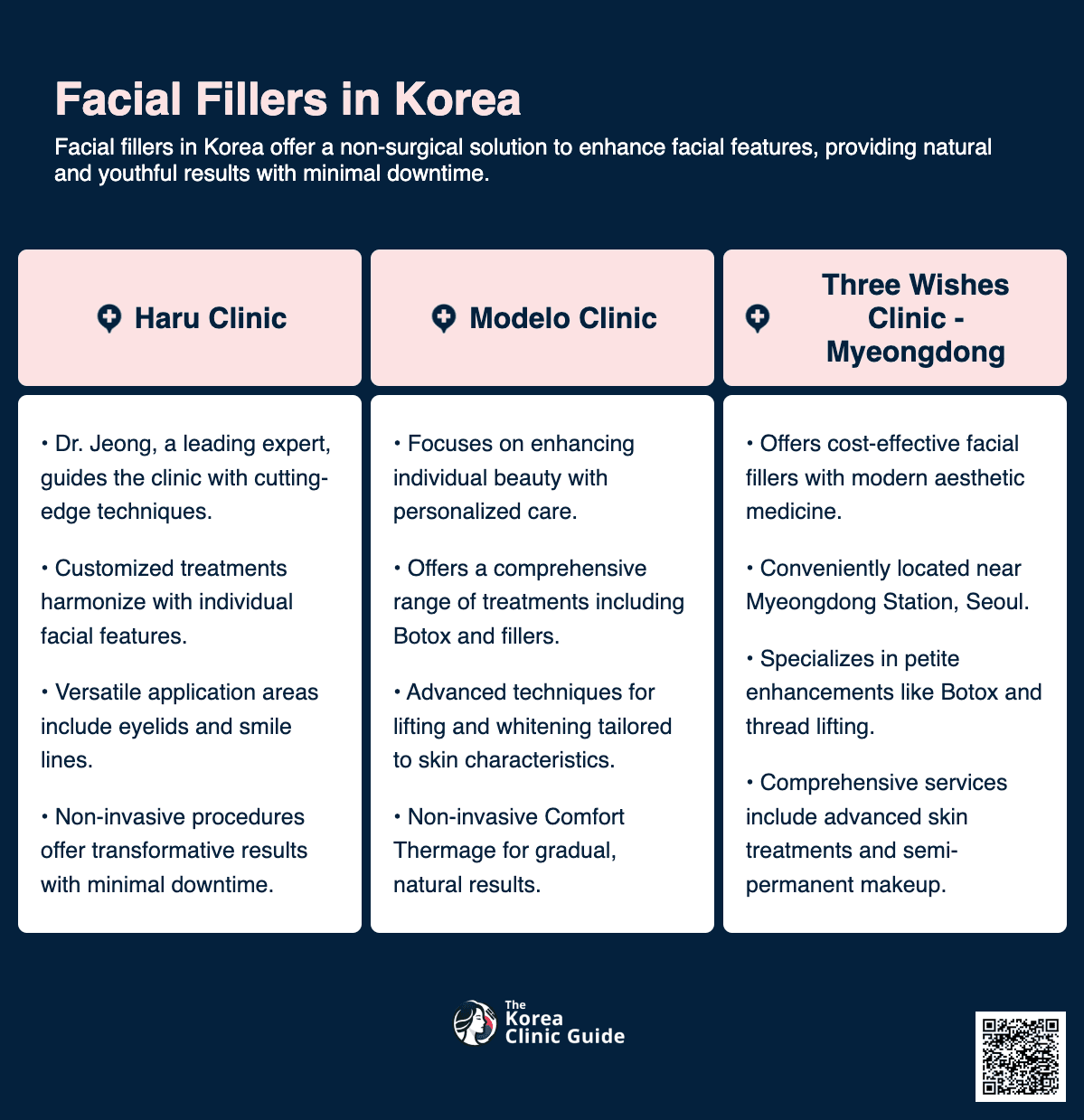 cost facial filler korea