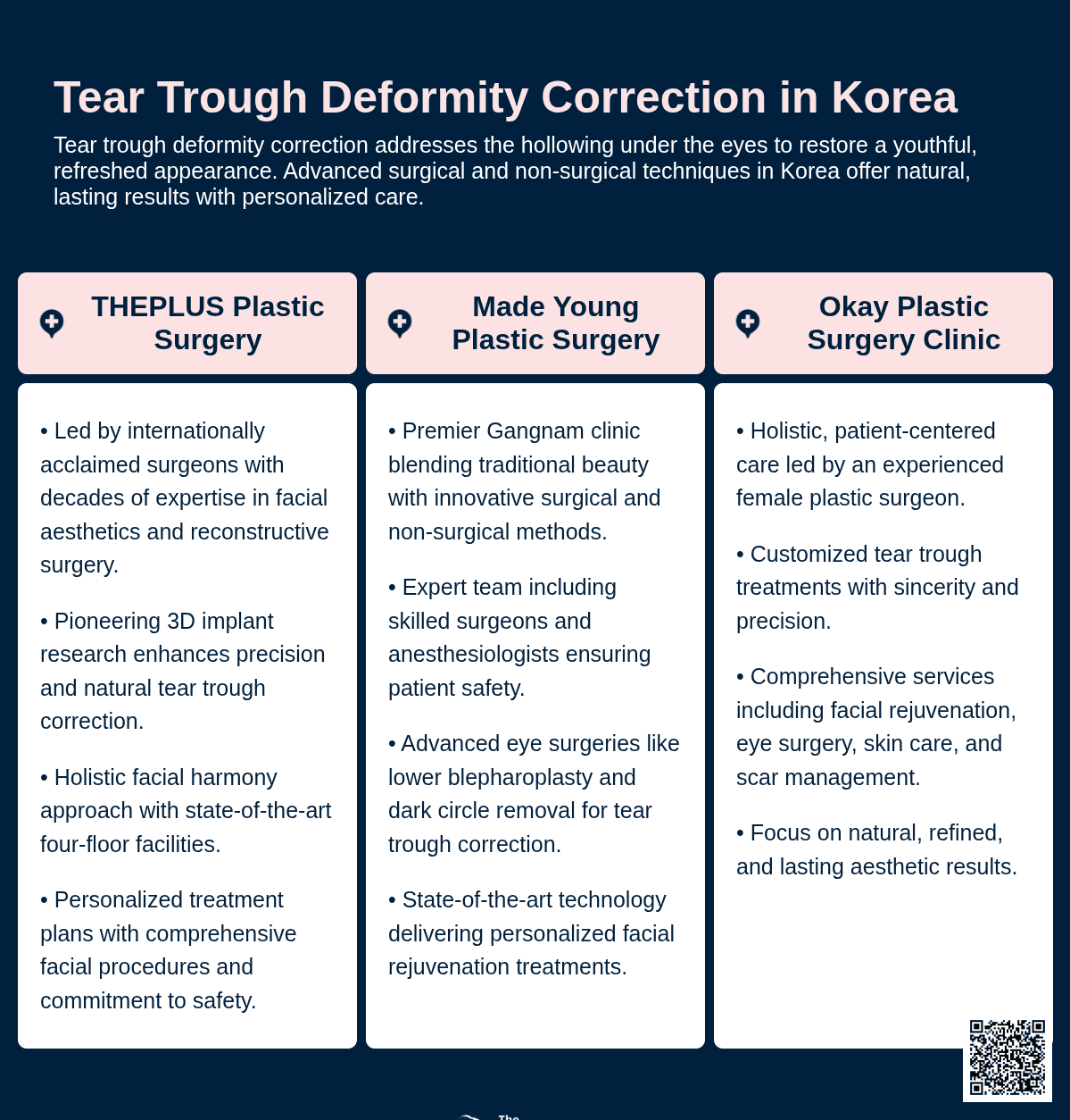 tear trough deformity korea