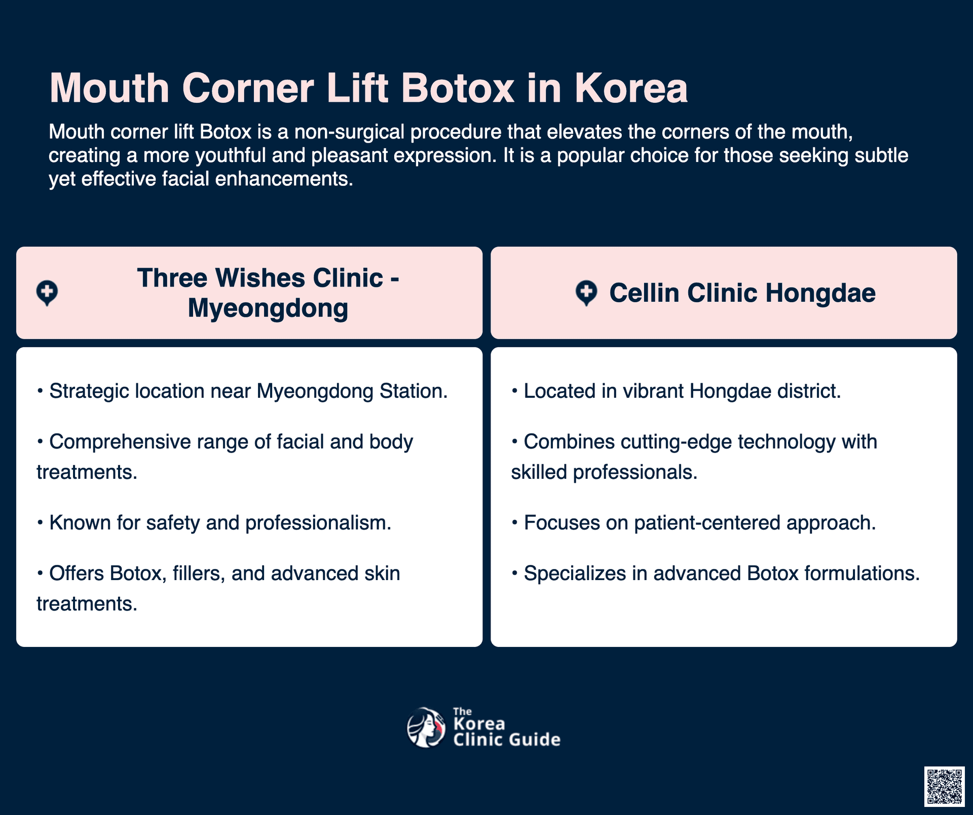 cost mouth corner lift botox korea