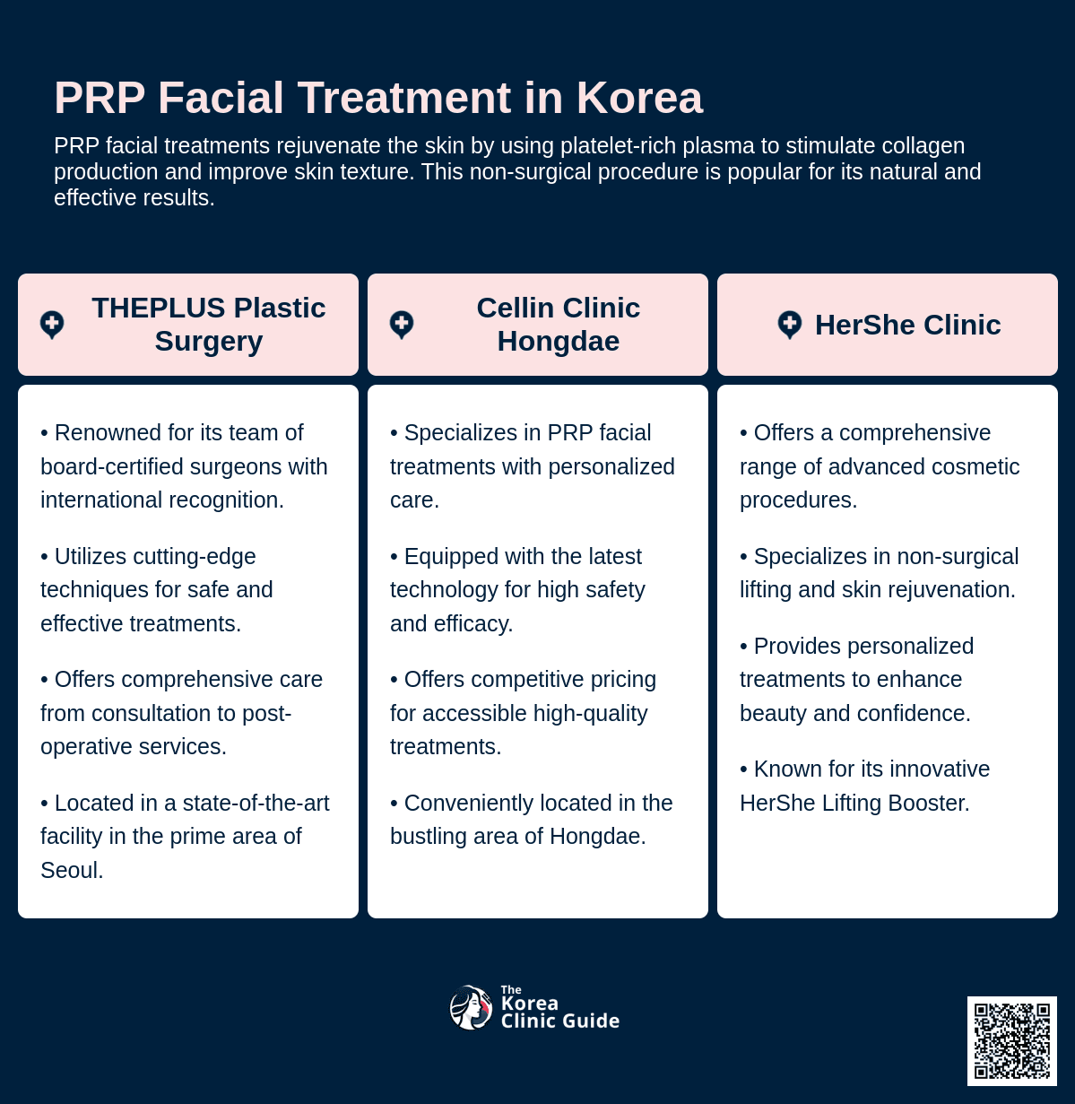cost prp facial treatment korea