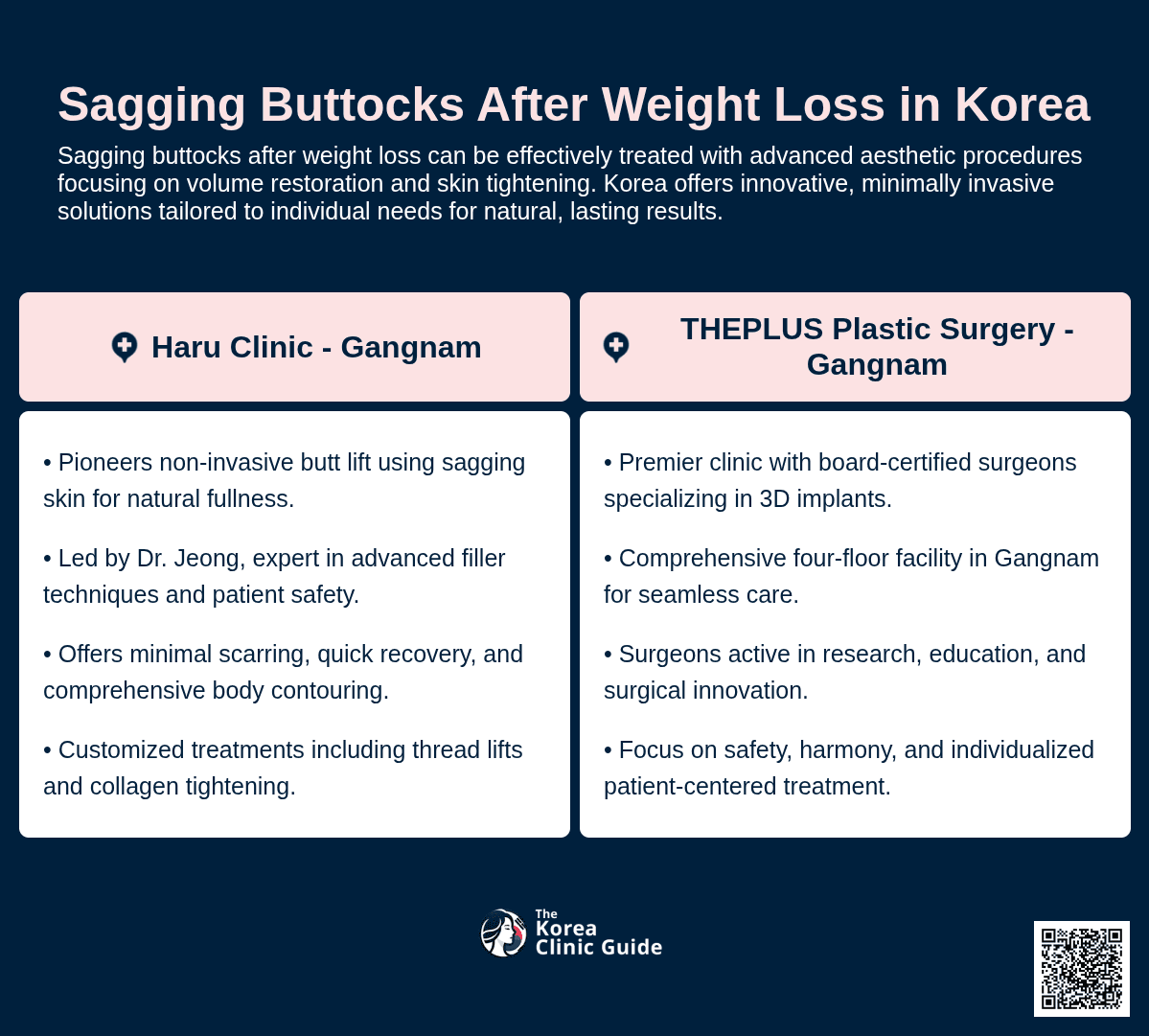 sagging buttocks after weight loss korea