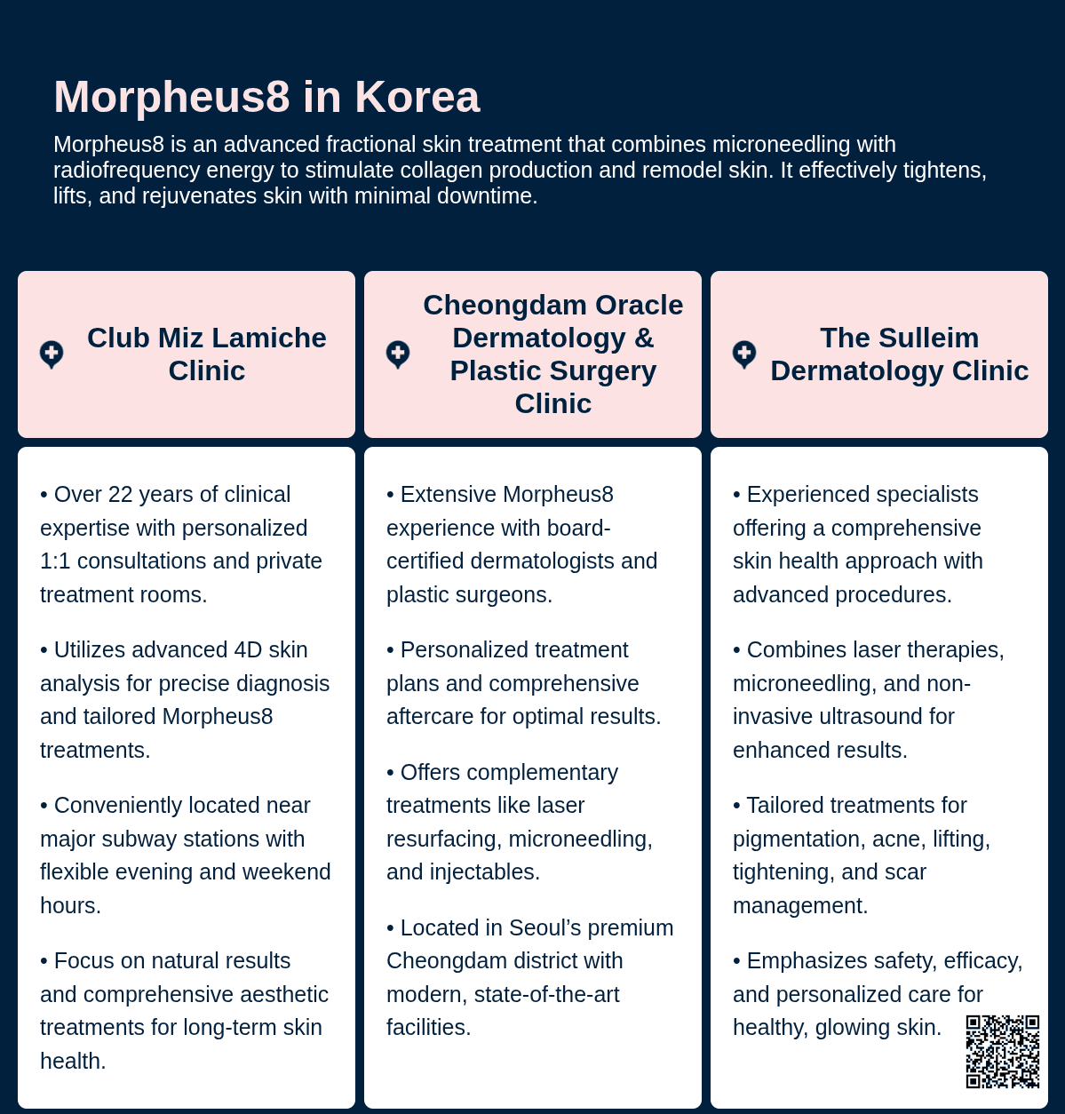 morpheus8 korea