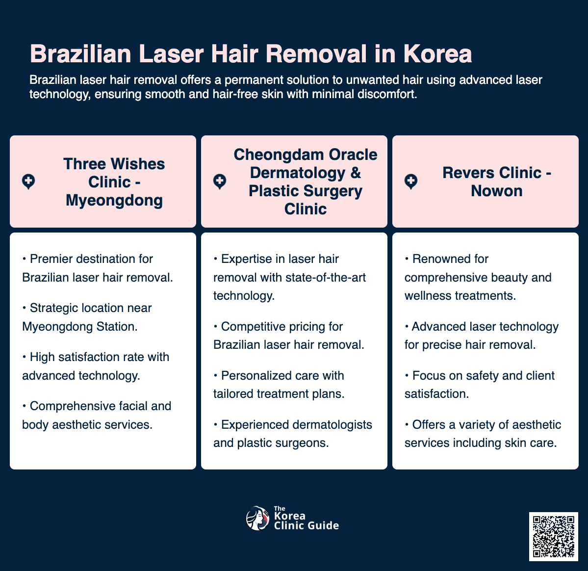 cost brazillian laser hair removal korea