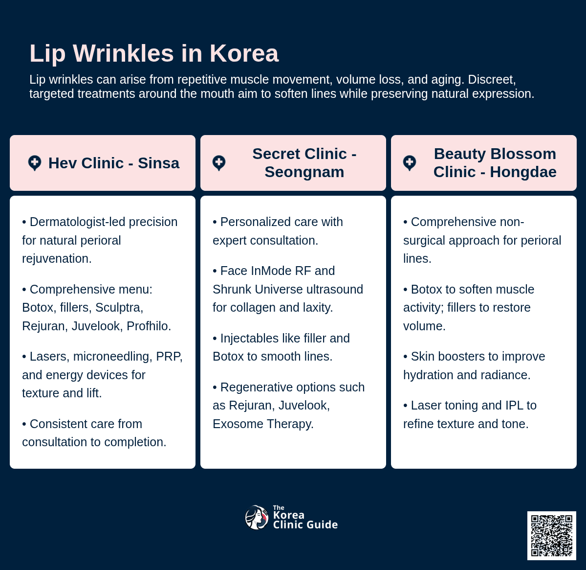 Juvelook Volume Filler