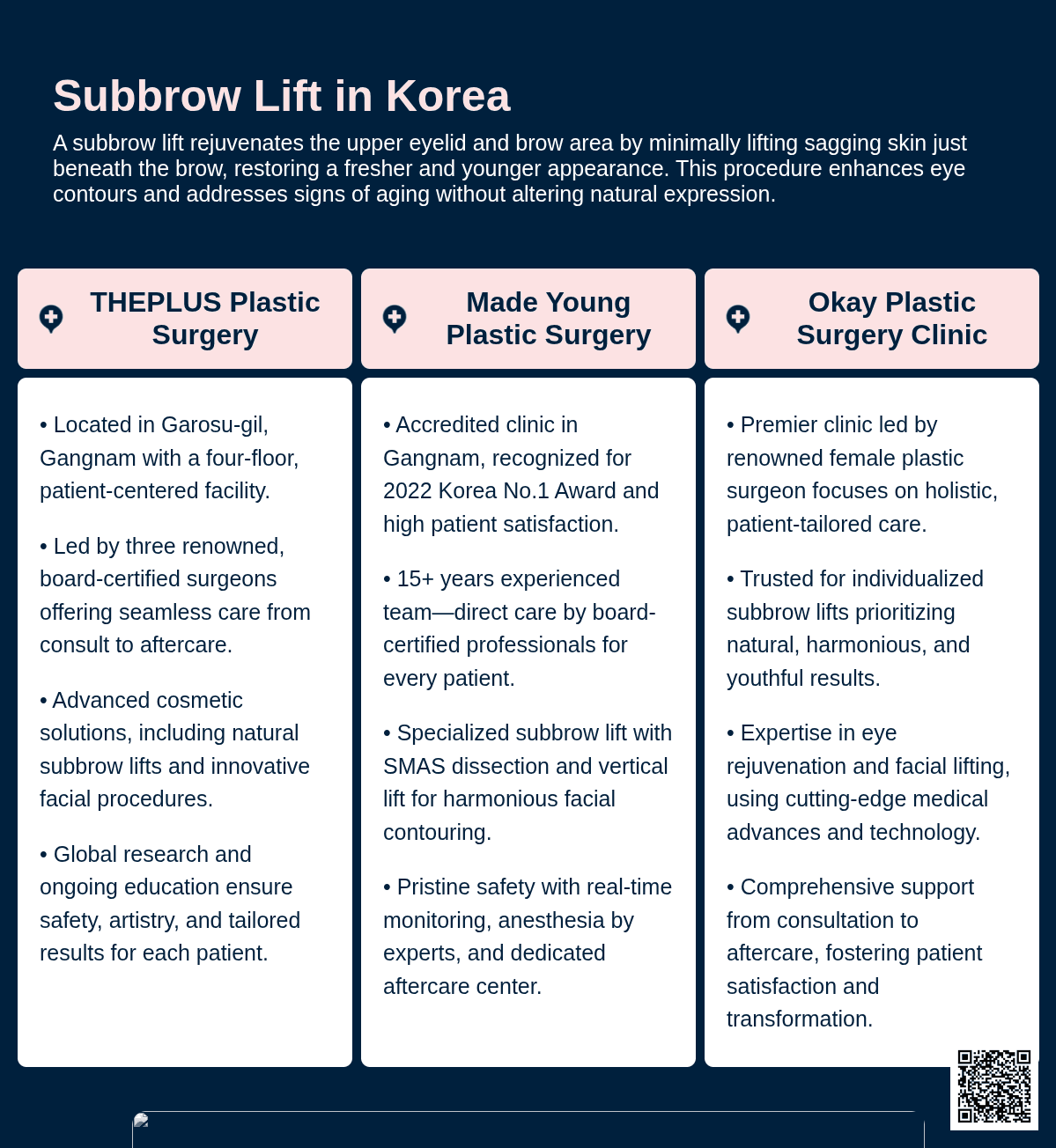 Subbrow Lift