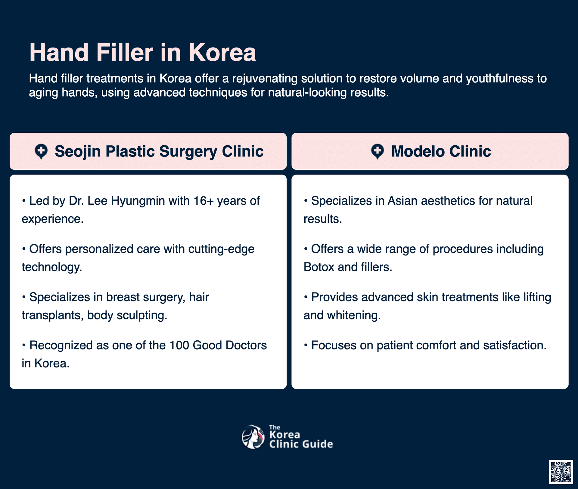 hand filler korea