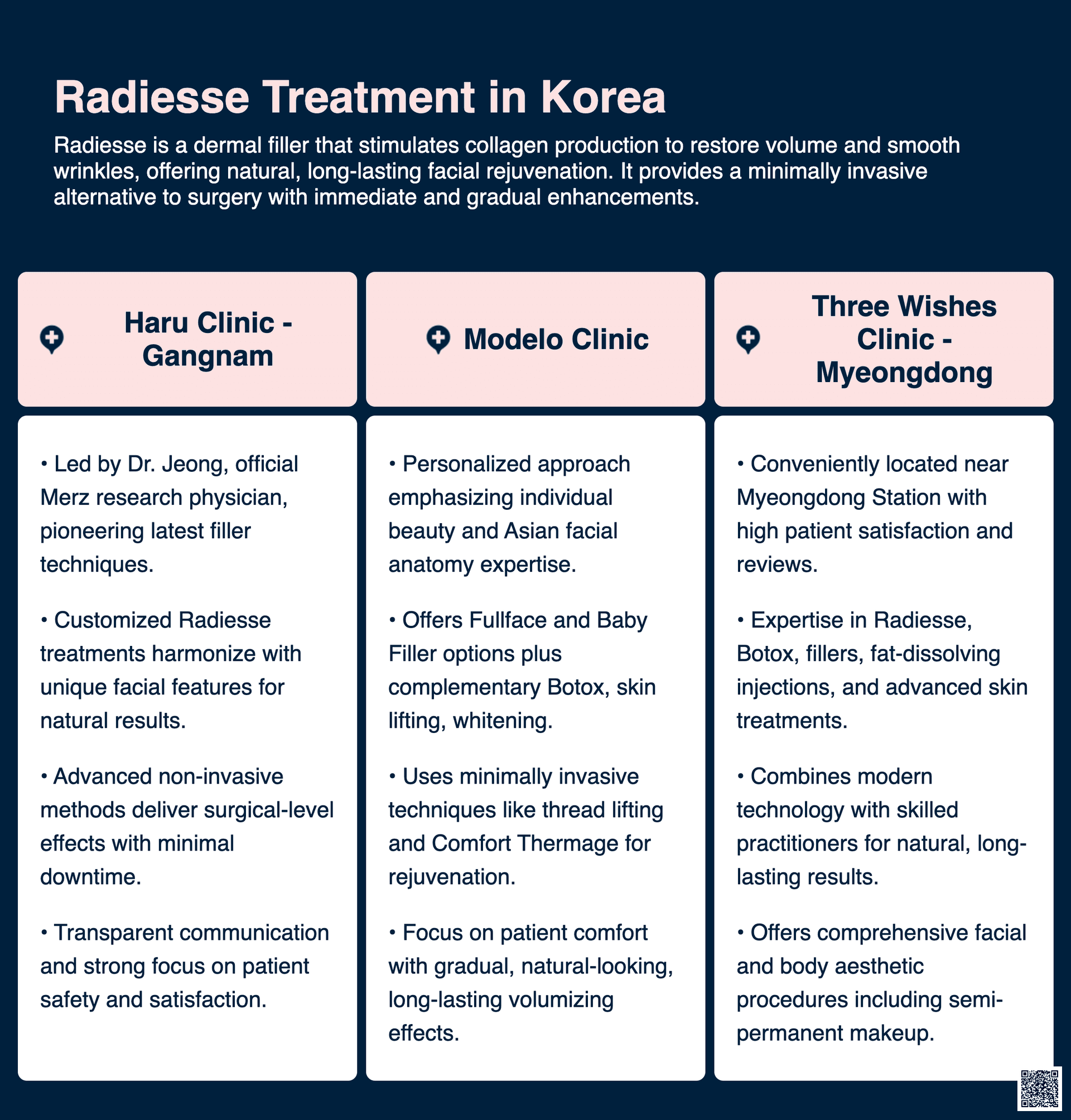 radiesse korea