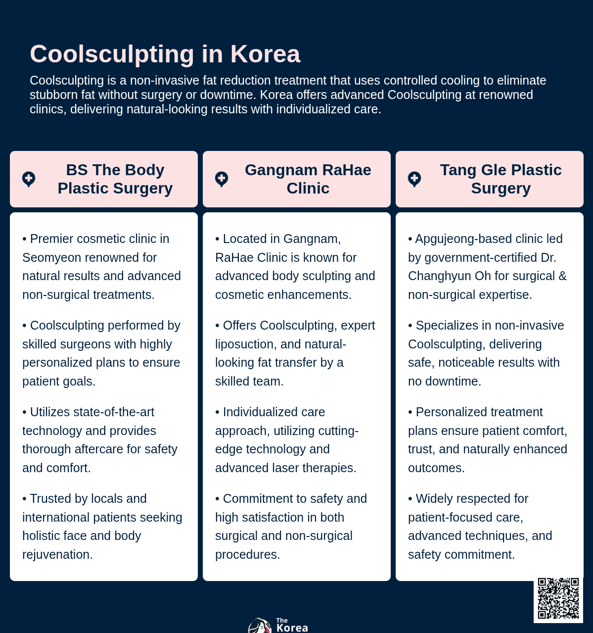 CoolSculpting