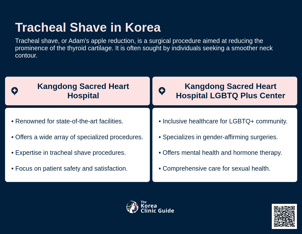 tracheal shave korea