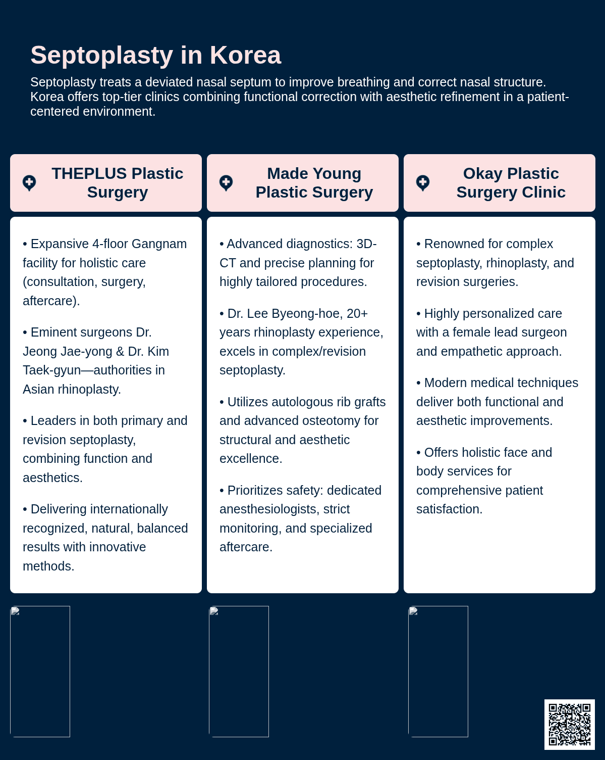 Septoplasty
