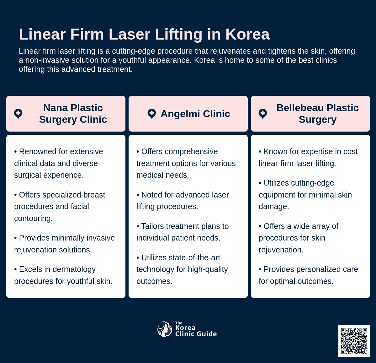cost linear frim laser lifting korea