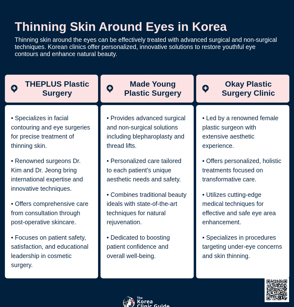 thinning skin around eyes korea