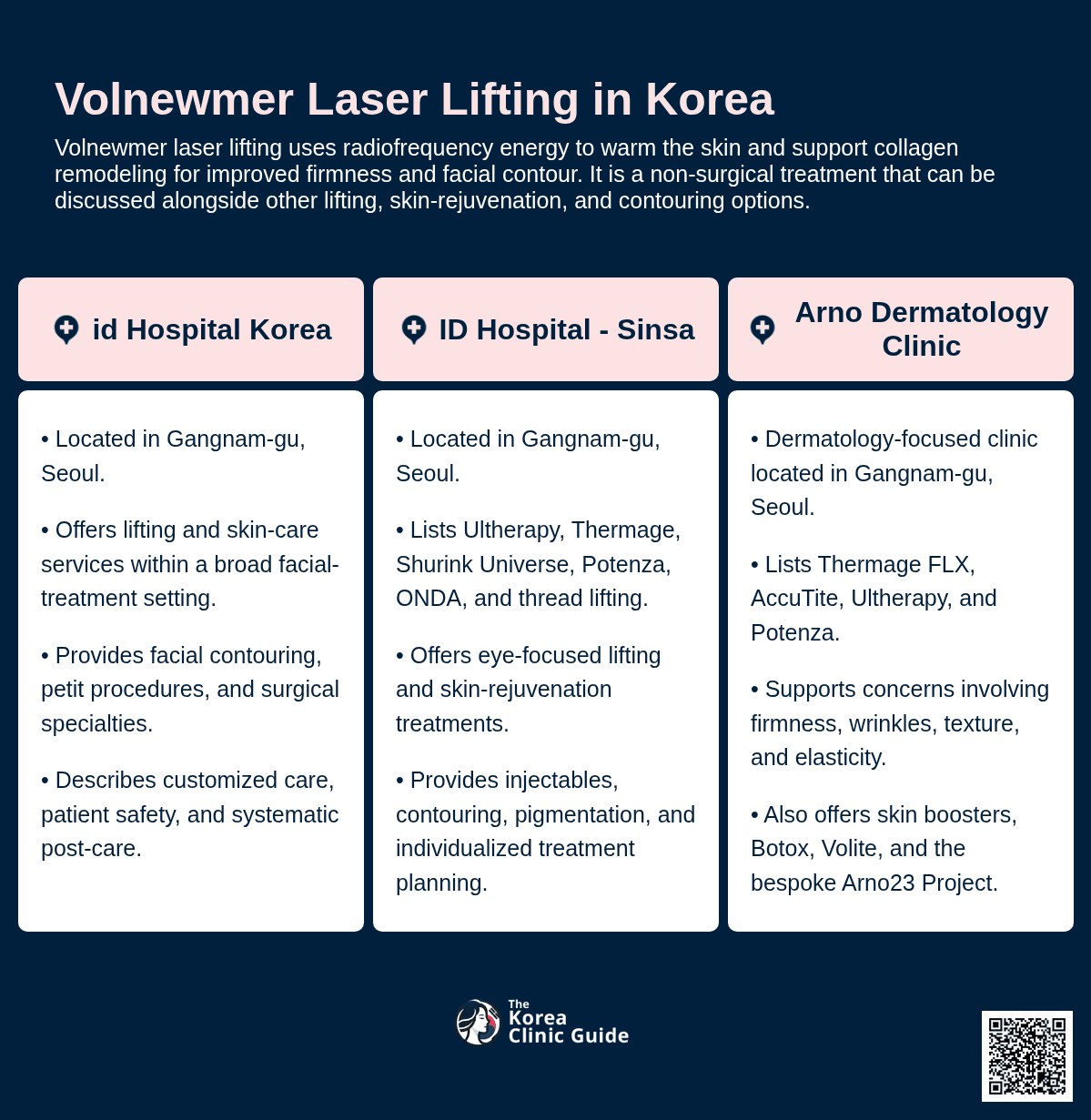 Volnewmer Laser Lifting