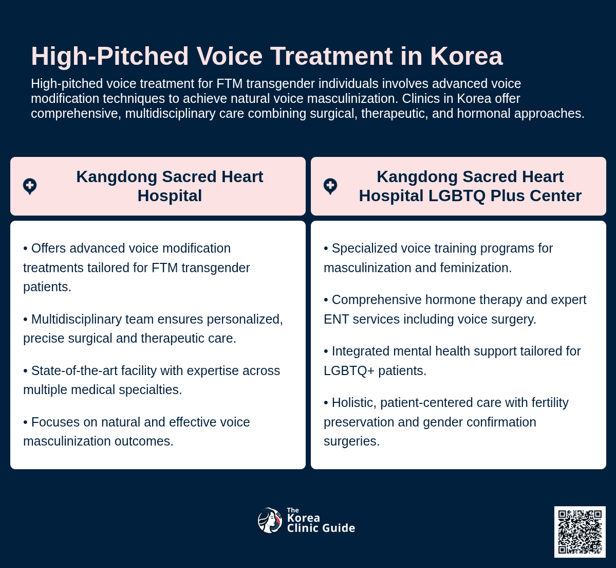 high pitched voice ftm korea