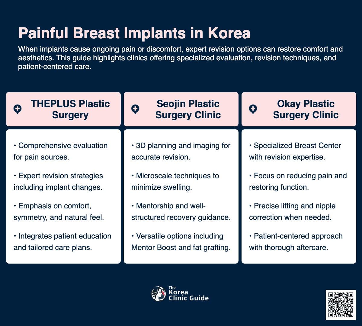 Revision Breast surgery