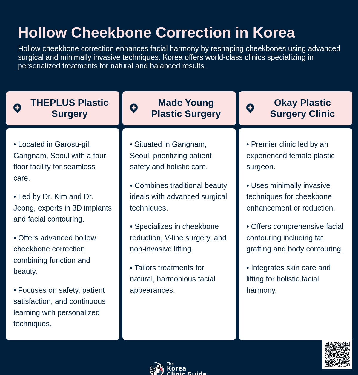 hollow cheekbones korea