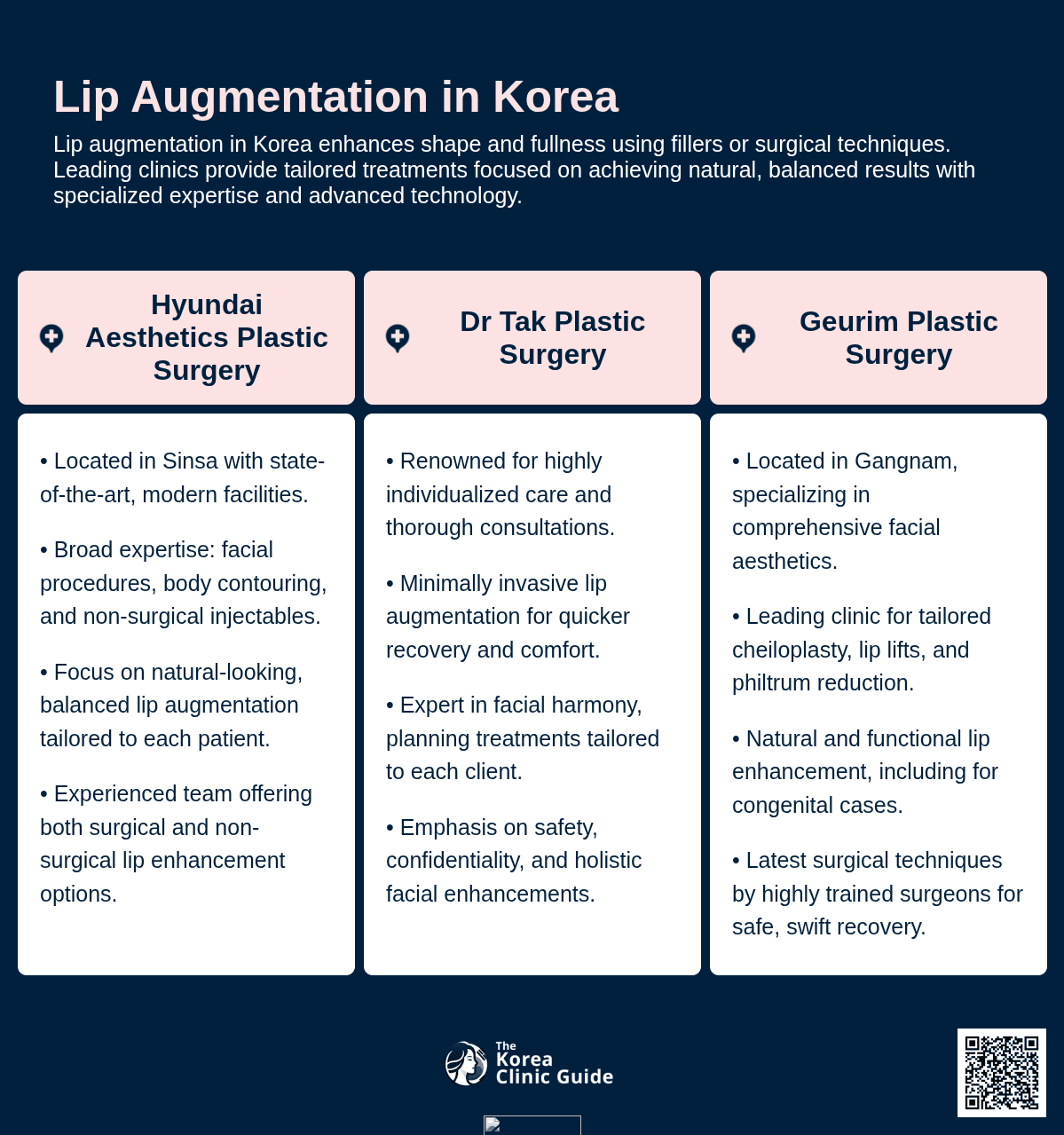 Lip Augmentation