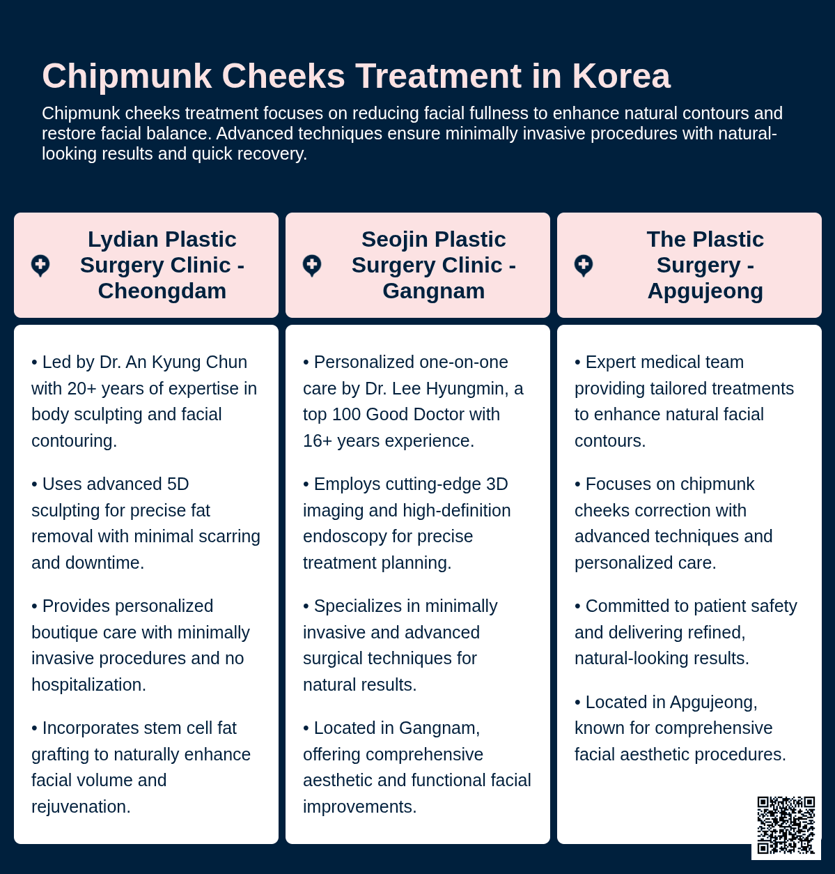 chipmunk cheeks korea