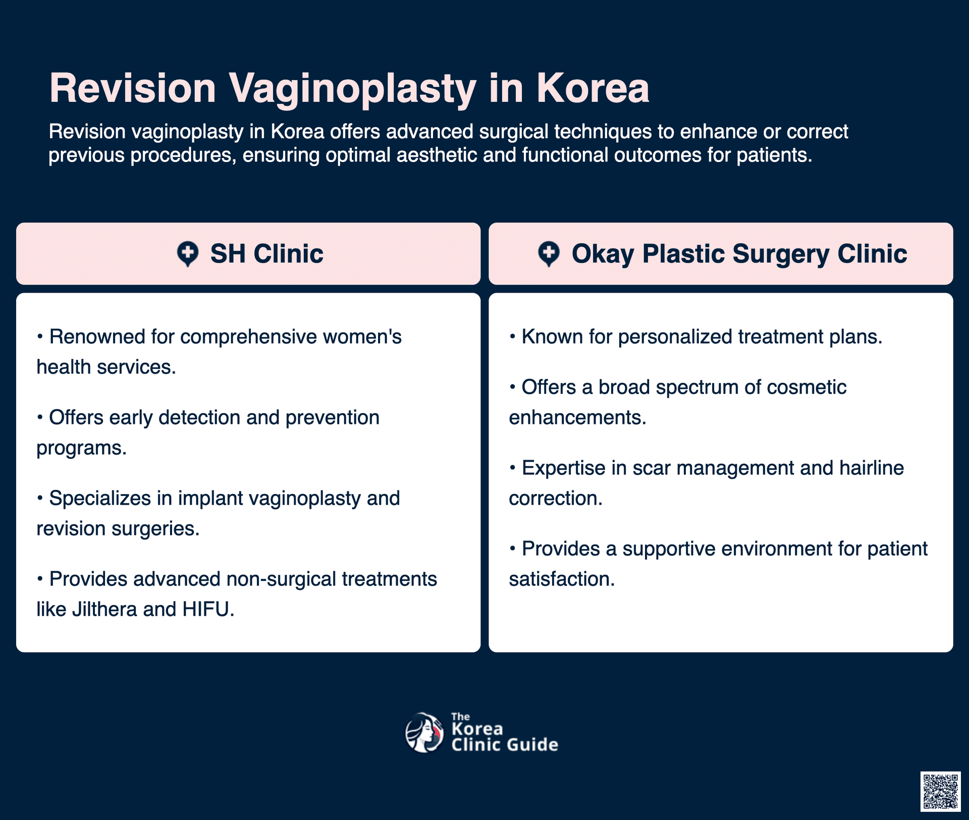 cost revision vaginoplasty korea