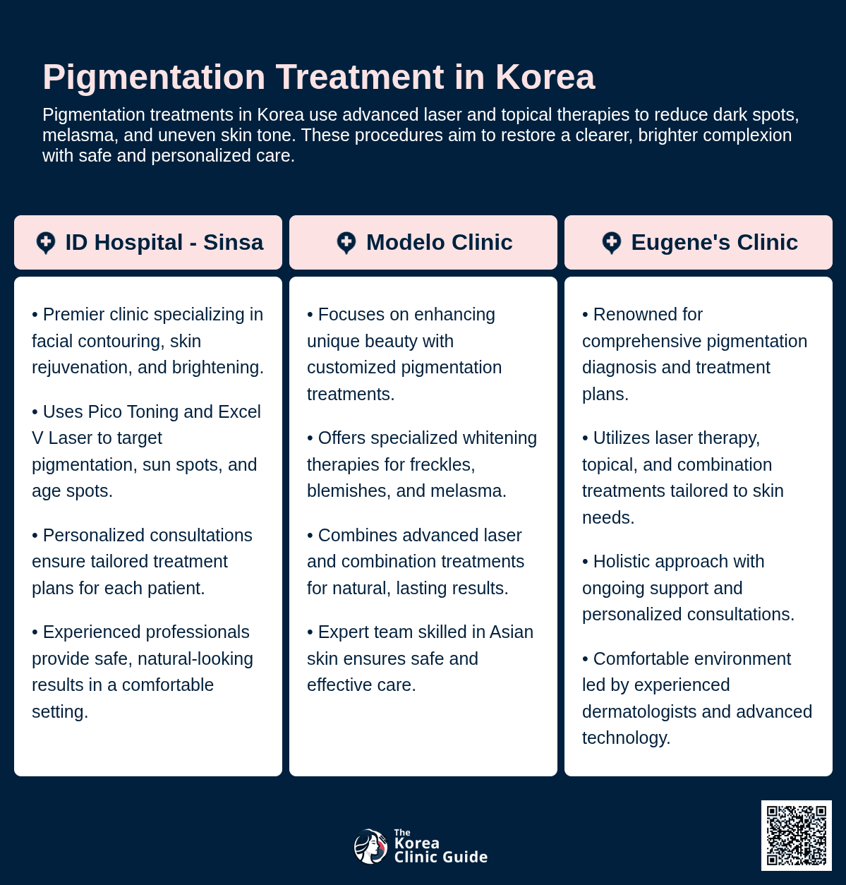 pigmentation treatment korea