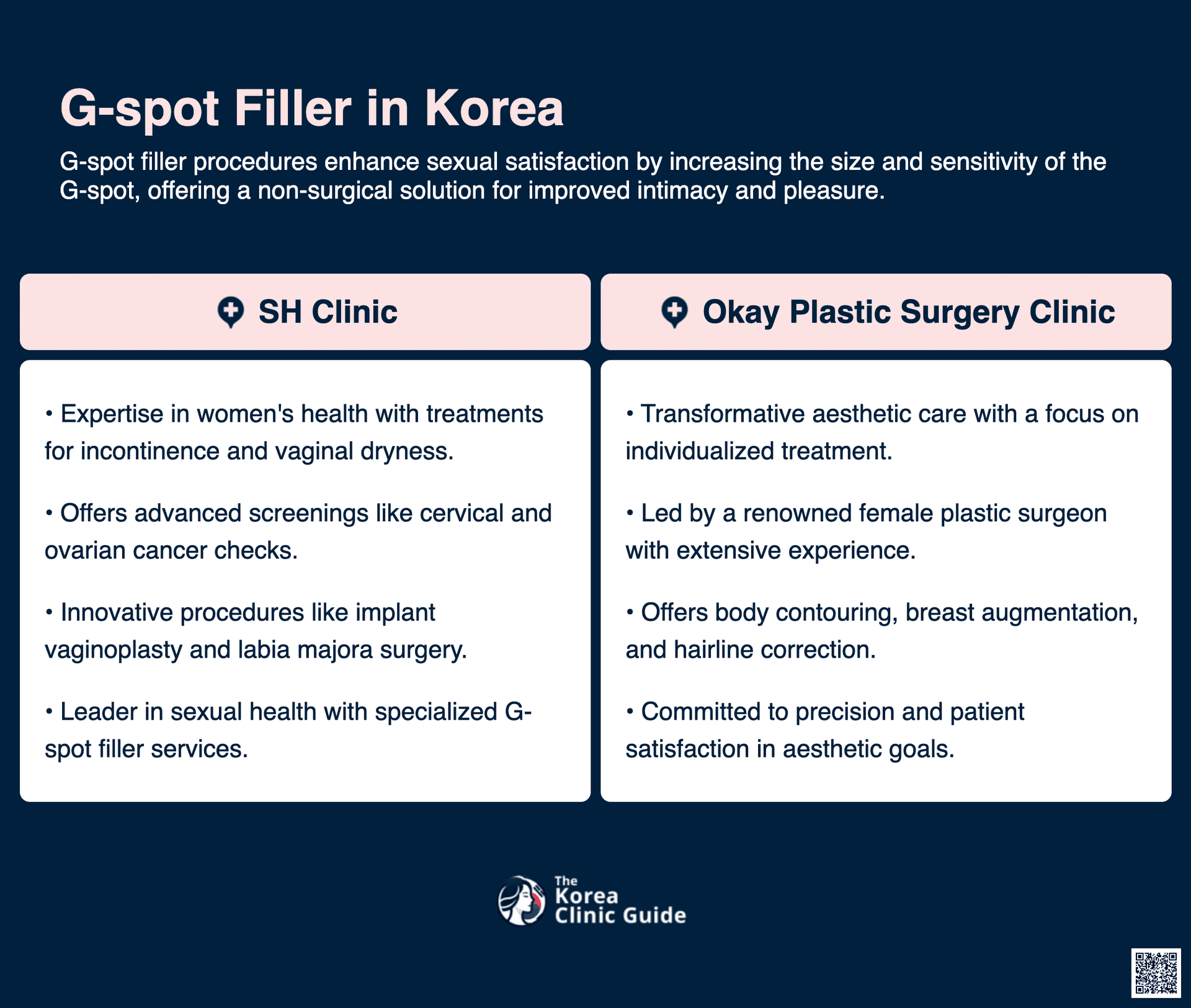 g spot filler korea