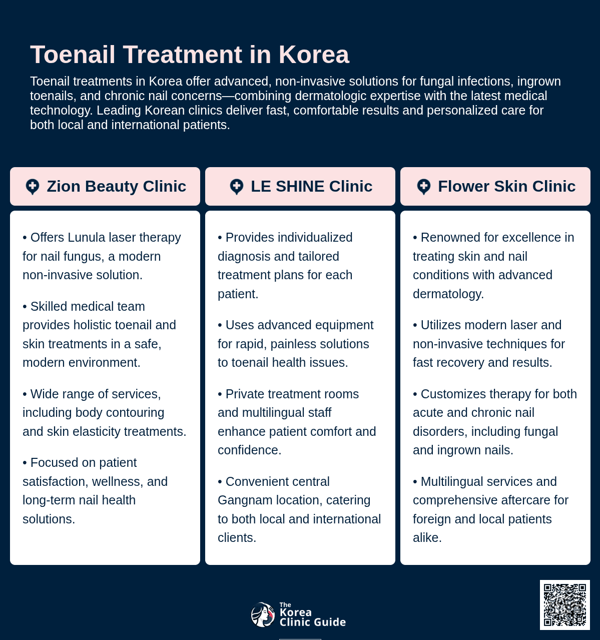 Toenail Treatment