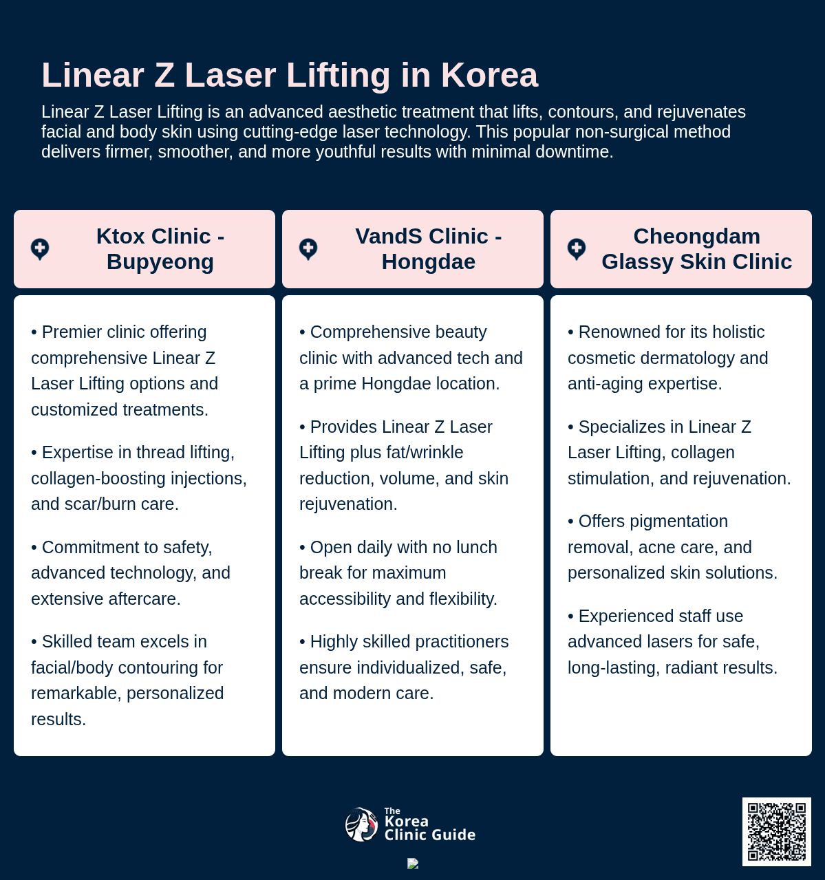 Linear Z Laser Lifting