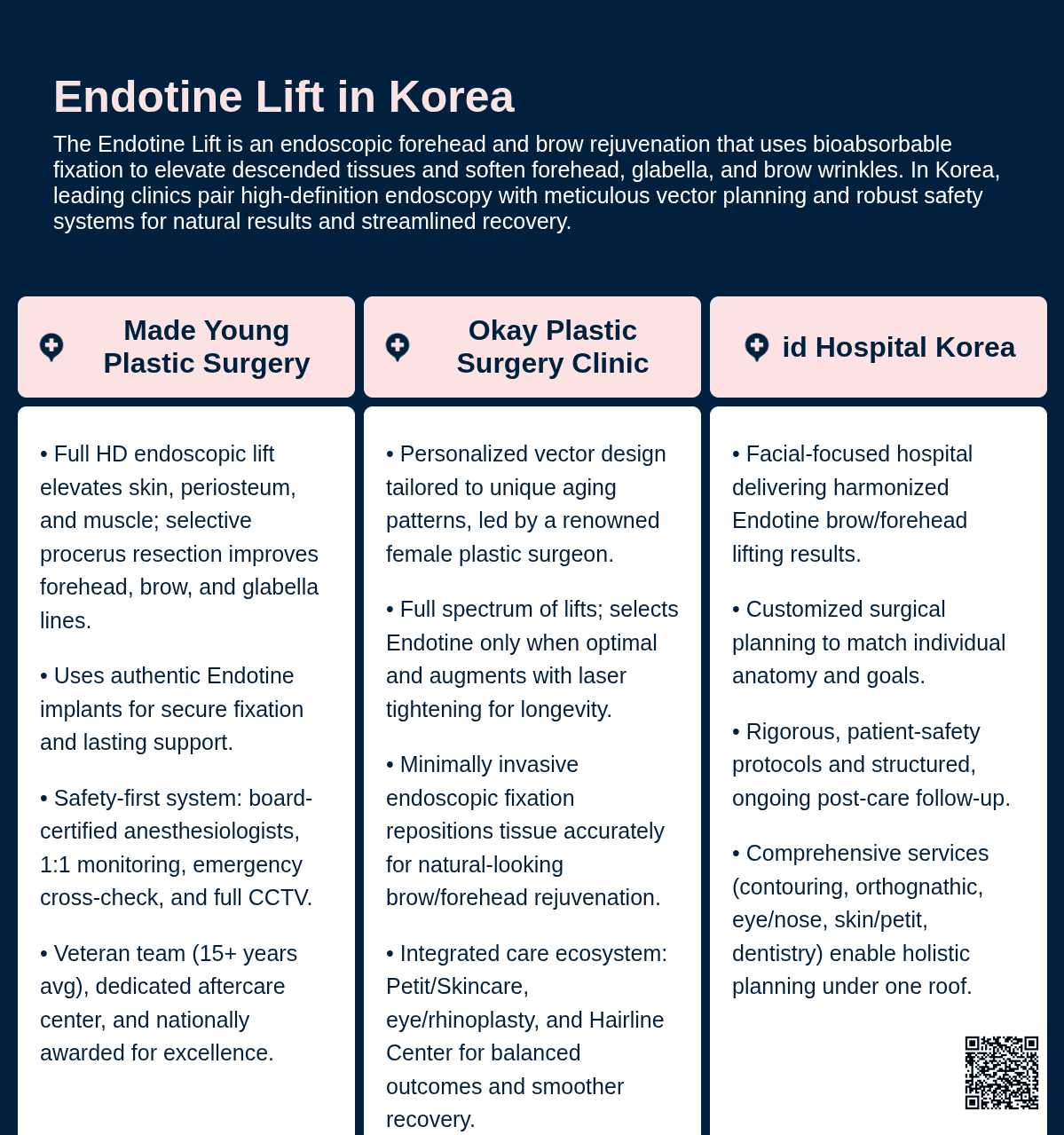 Endotine Lift