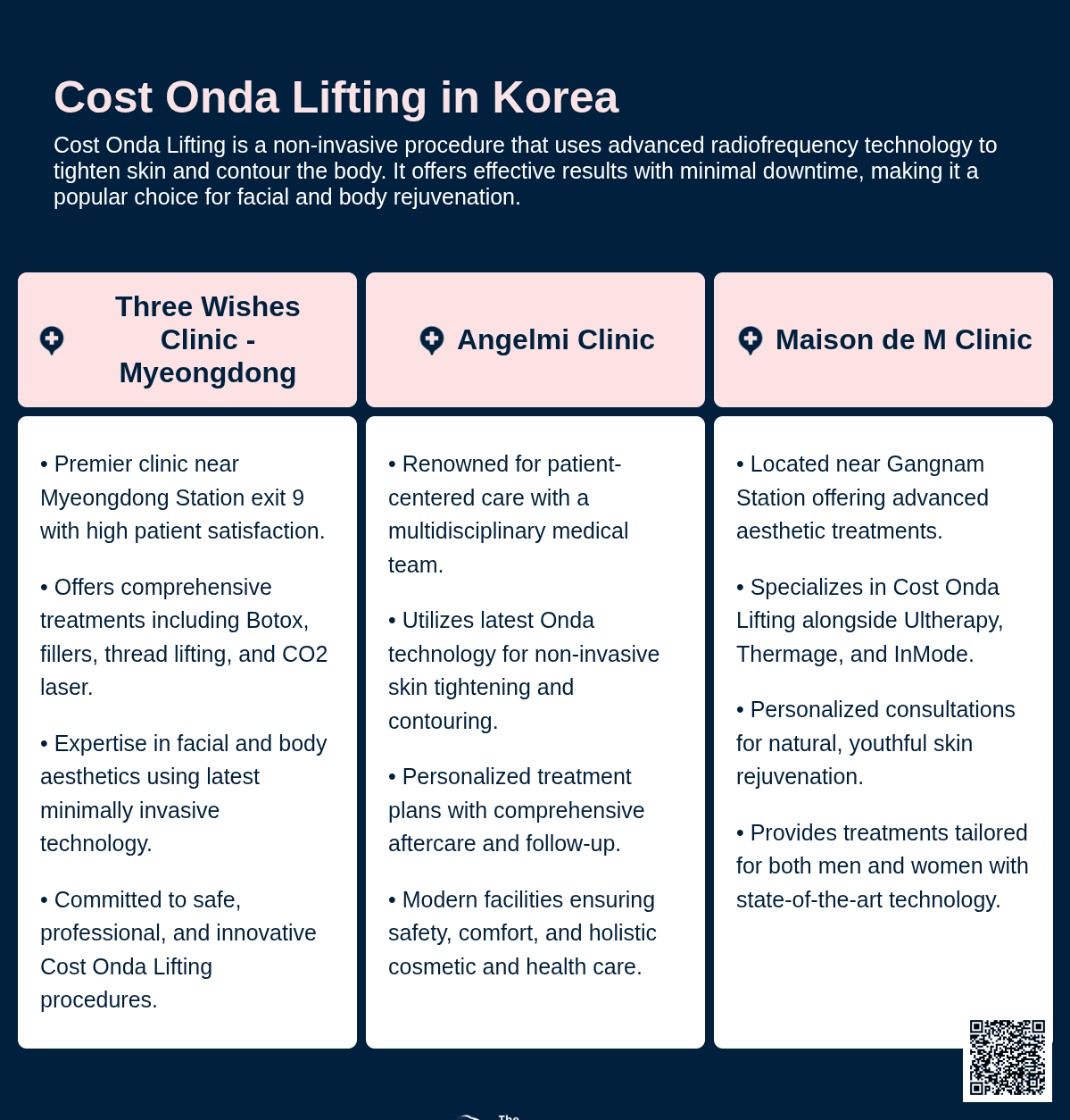 cost onda lifting korea