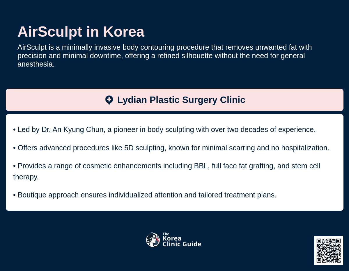 cost airsculpt korea