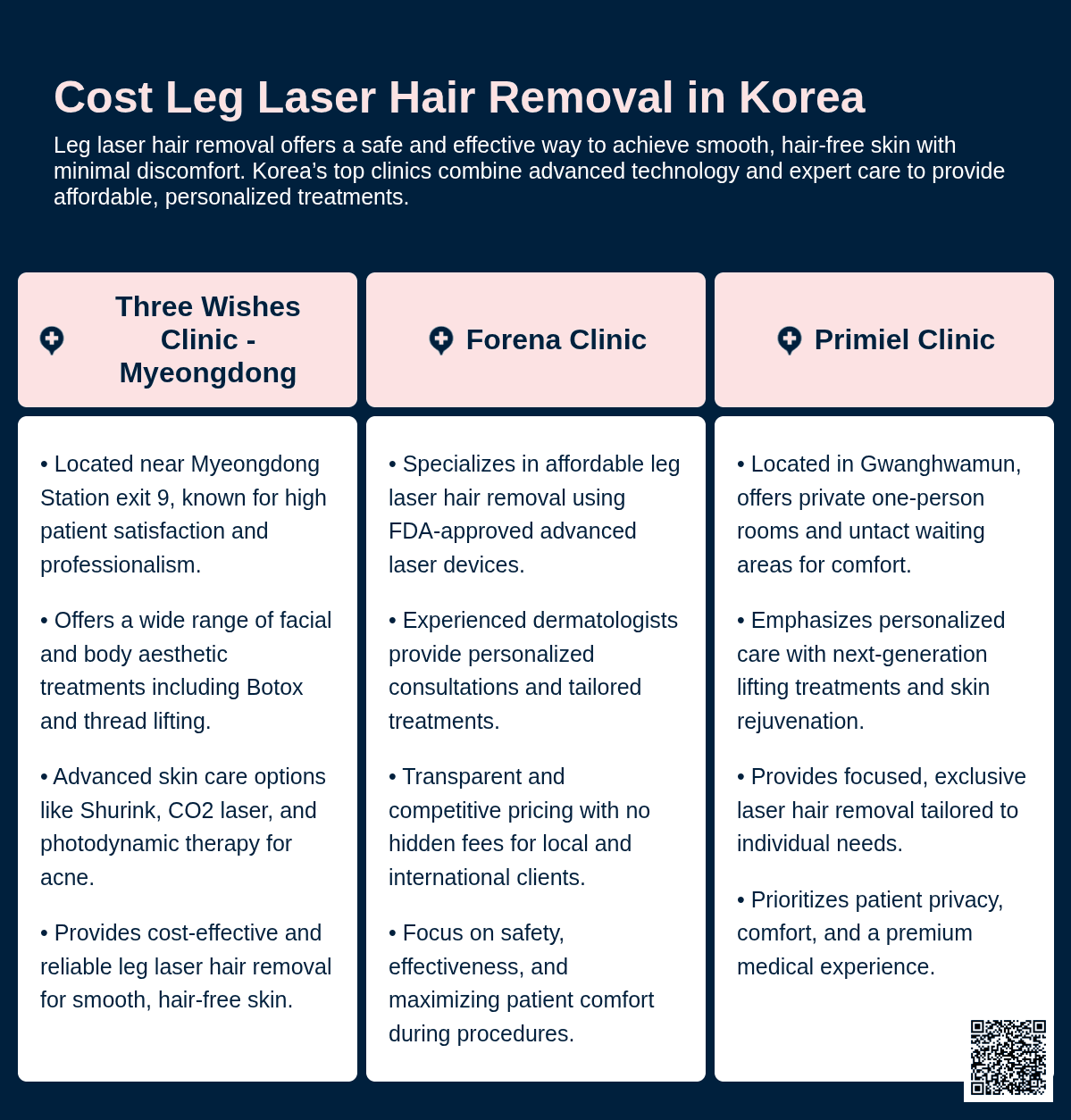 cost leg laser hair removal korea