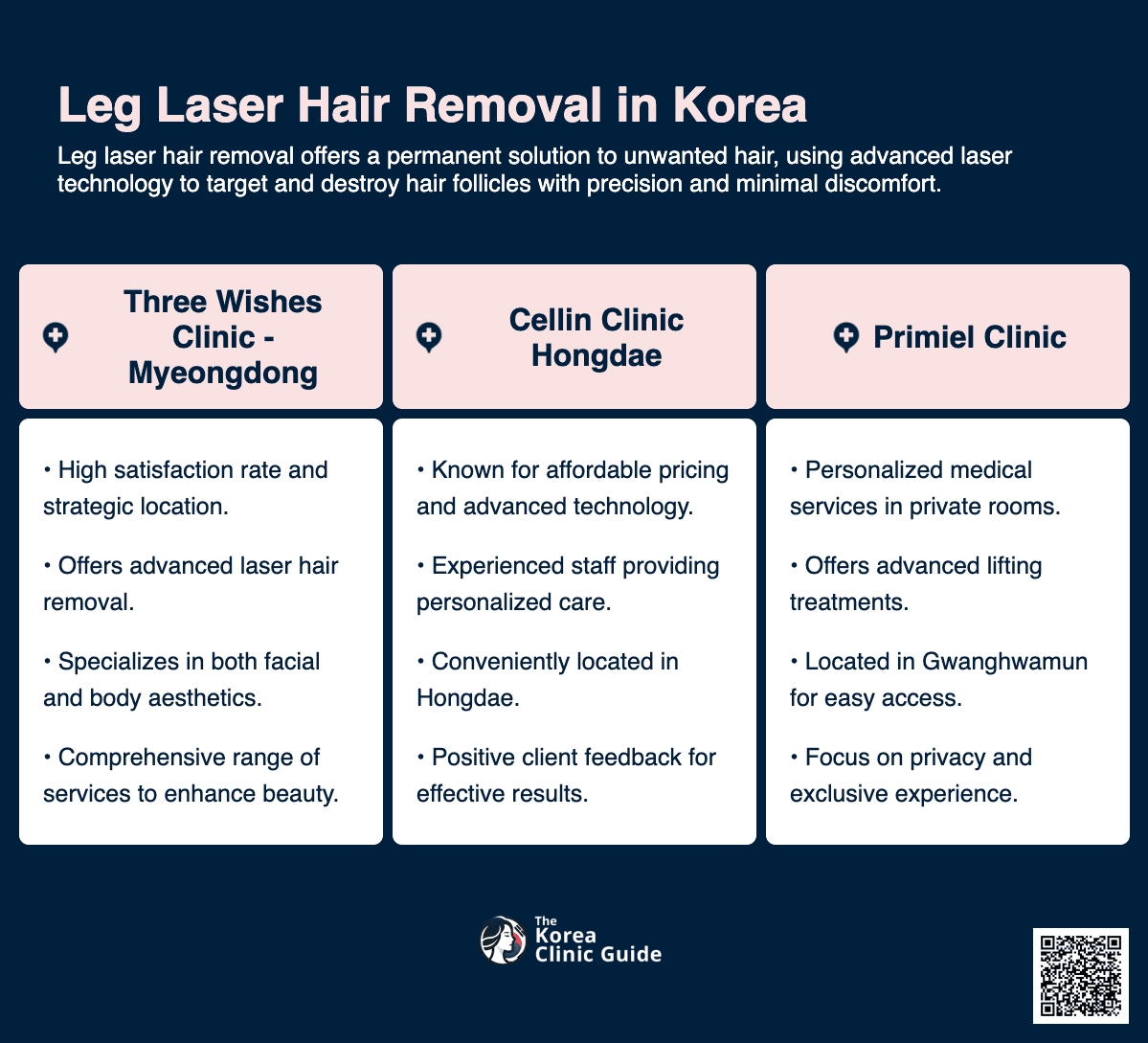 cost leg laser hair removal korea
