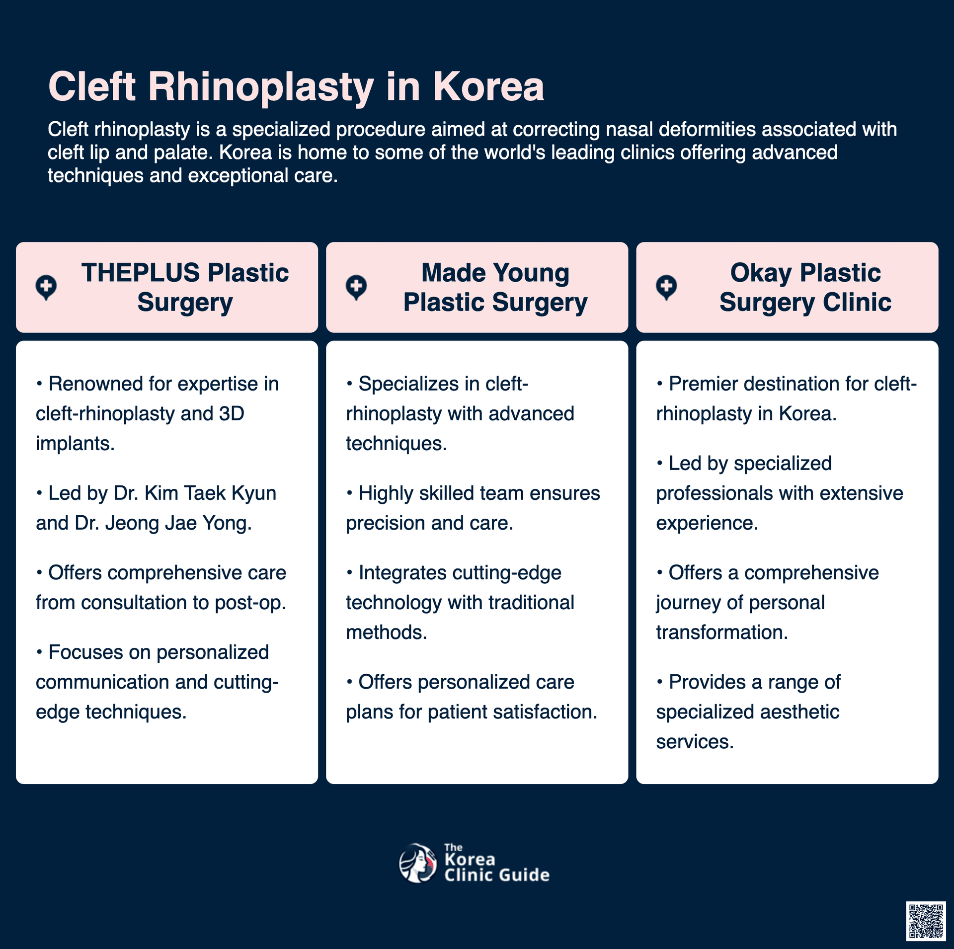 cleft rhinoplasty korea