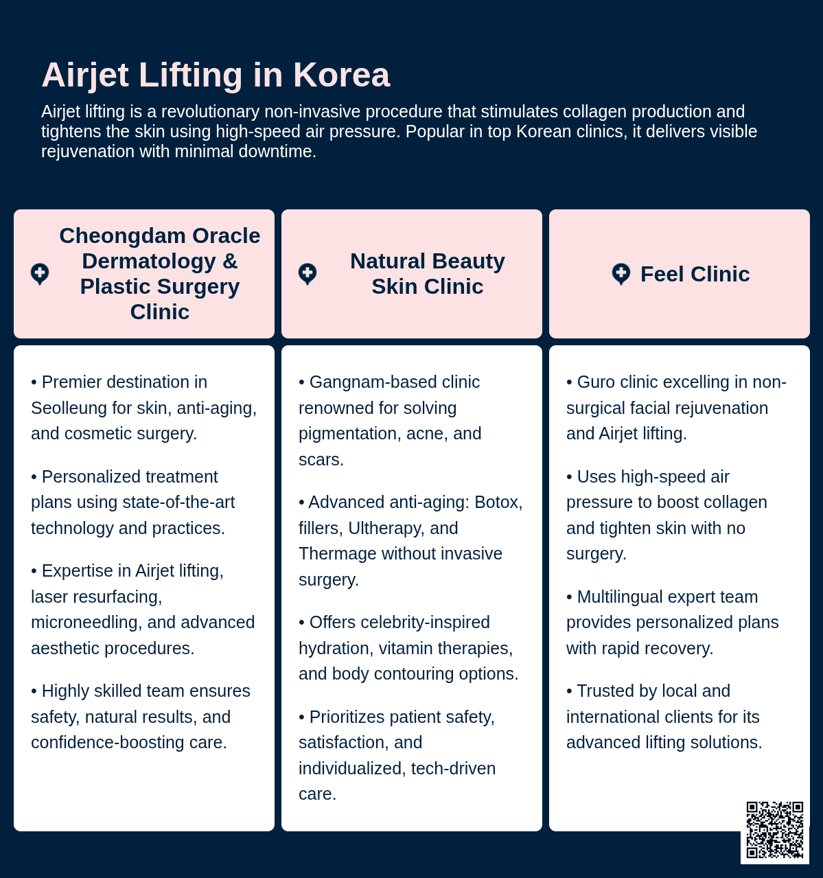 Airjet Lifting