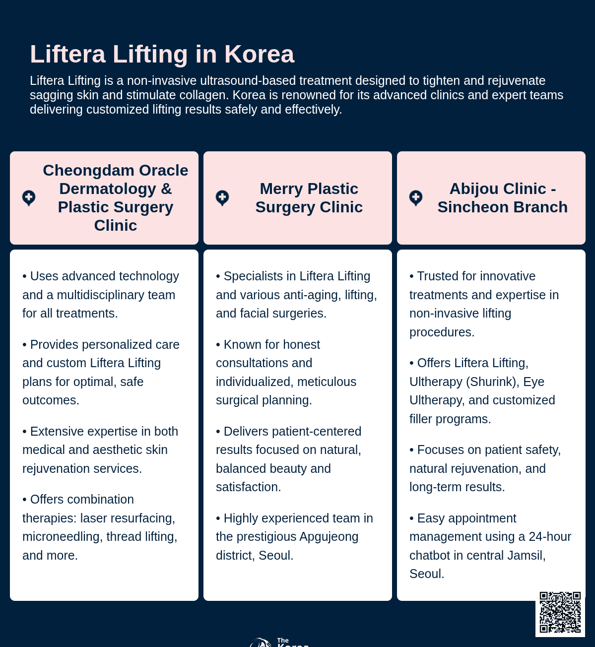 Liftera Lifting