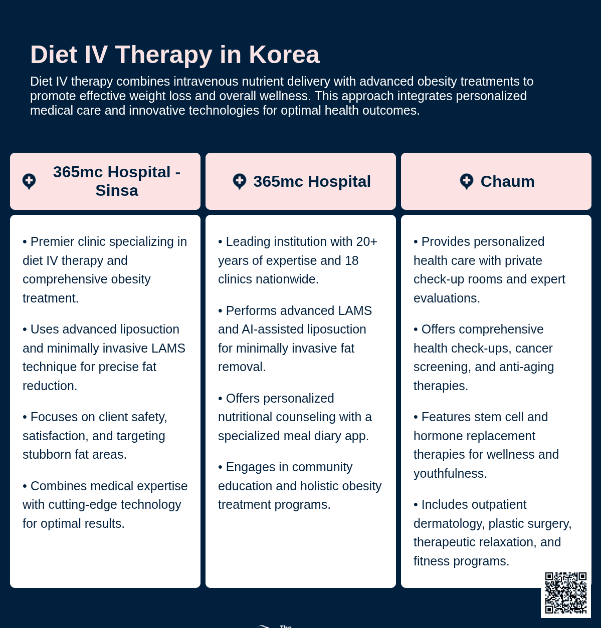 diet iv therapy korea