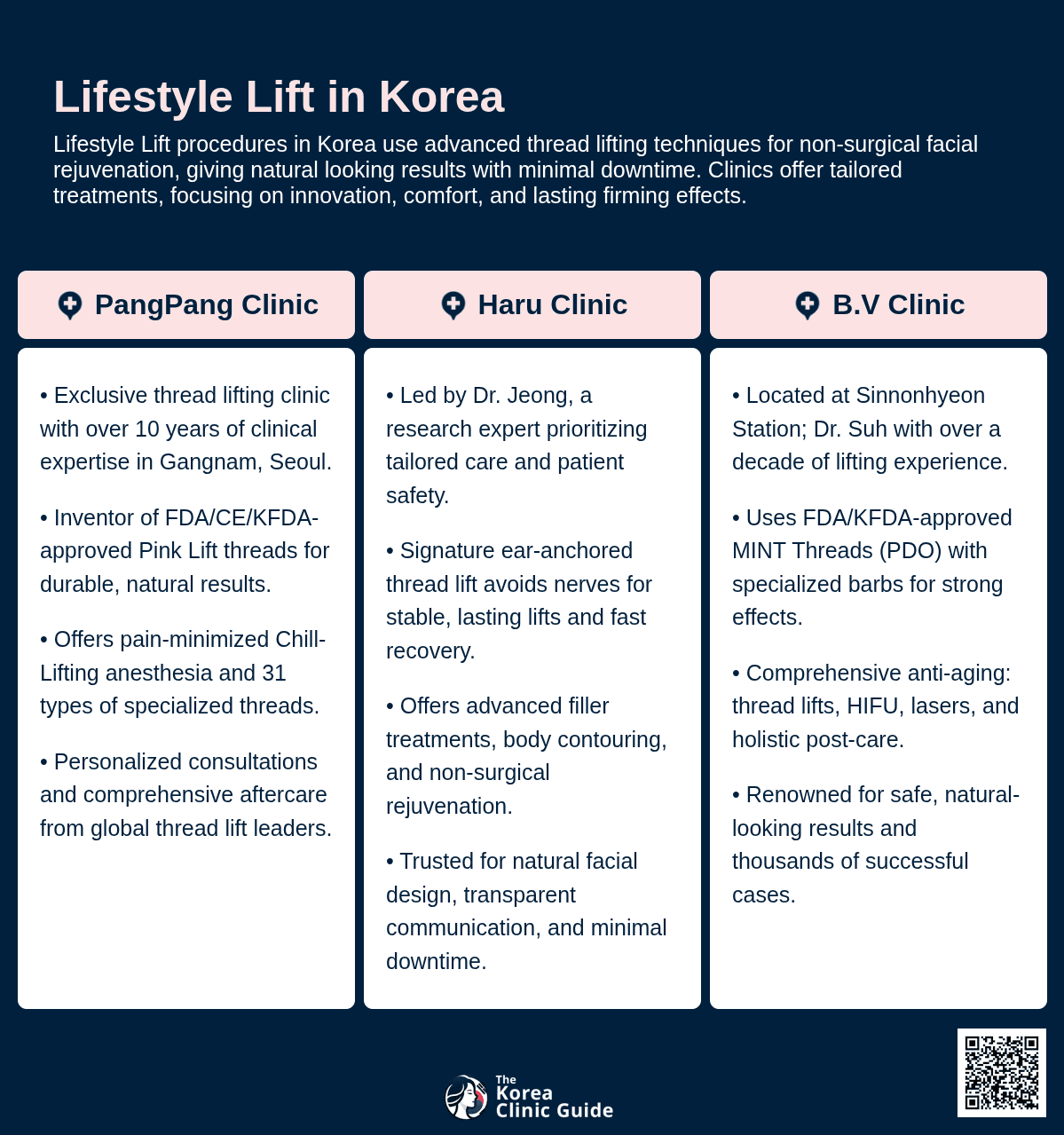 Lifestyle Lift
