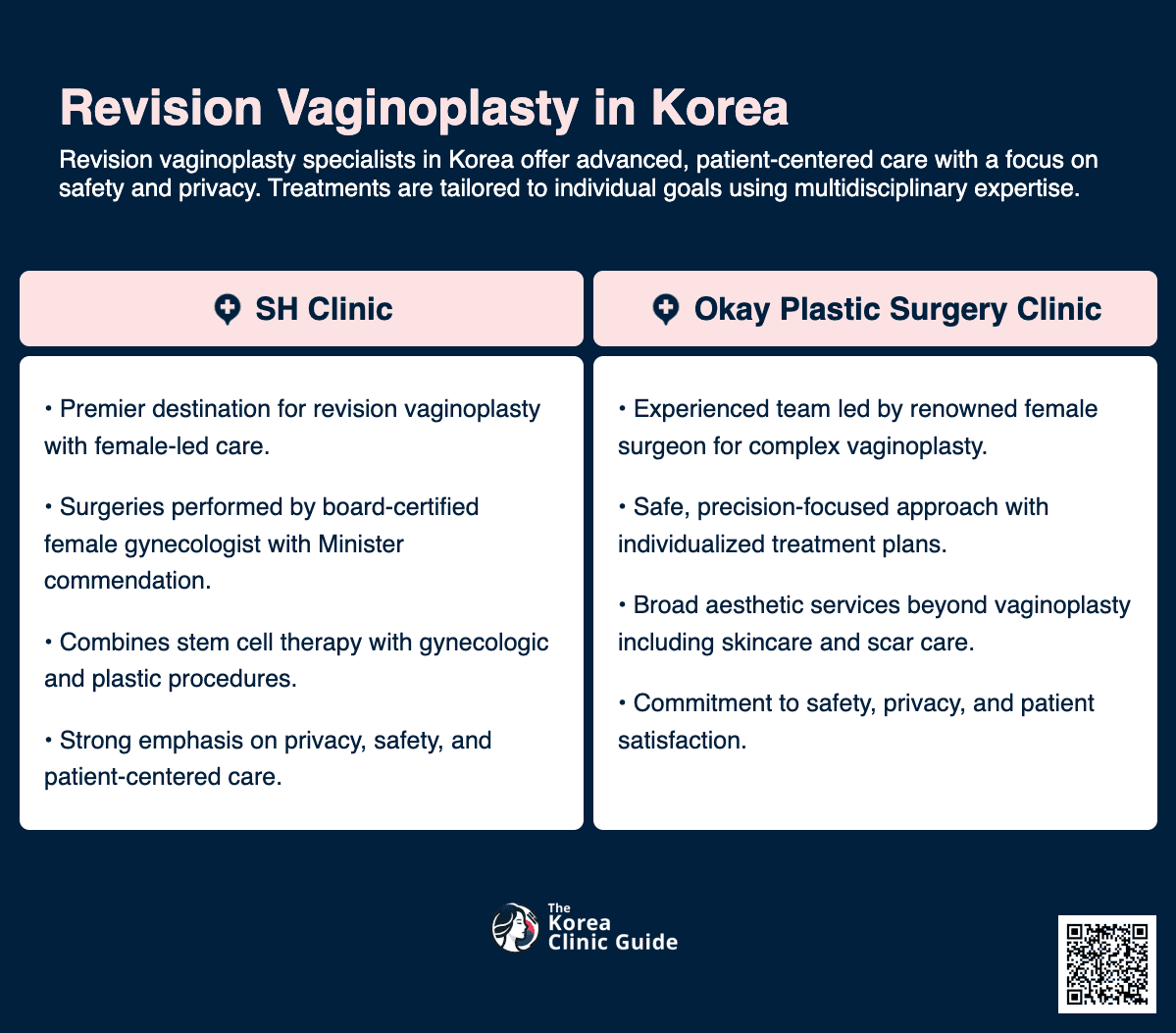 Revision Vaginoplasty
