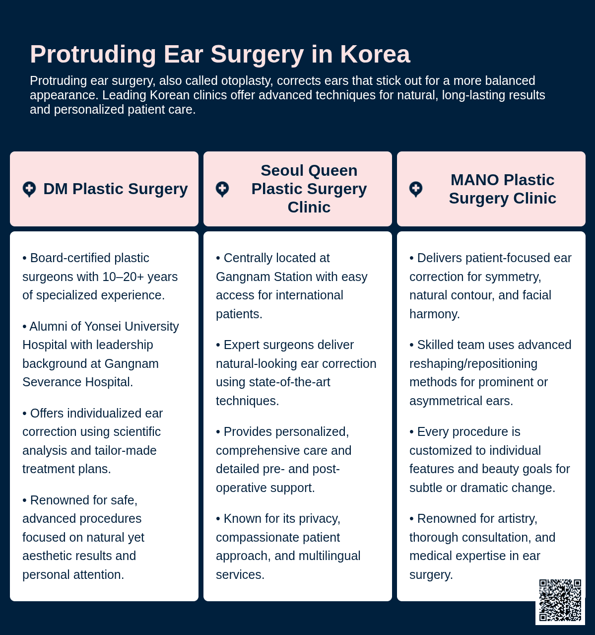 Protruding Ear Surgery